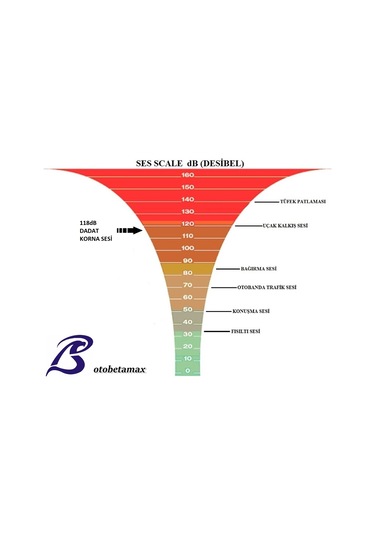 Seger Dadat Korna Seti Standart Tip 12V 60Bo