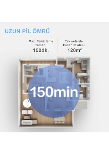 Fakir RS 770 Akıllı Robot Süpürge