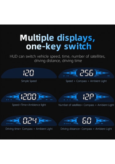 Maiyame Araç Hud Göstergesi G2: Gps+beidou Çift Mod, Hız/saat/yön/istasyon, Hız Ve Yorgunluk Alarmı, Otomatik Parlaklık, Km/mil Dönüşümü
