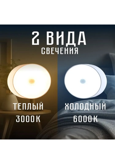 Dofolink Hareket Sensörlü Kablosuz Led Duvar Lambası - Usb Şarjlı, Dahili Pil, Mıknatıslı, Beyaz Işık Beyaz