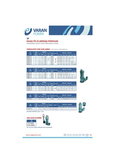 Varan Vf 50-5.5 Parçalayıcı Yarı Açık Çarklı Foseptik Dalgıç Pompa 7.5 Hp / 5.5 Kw, 50mm Çıkış, 380 V