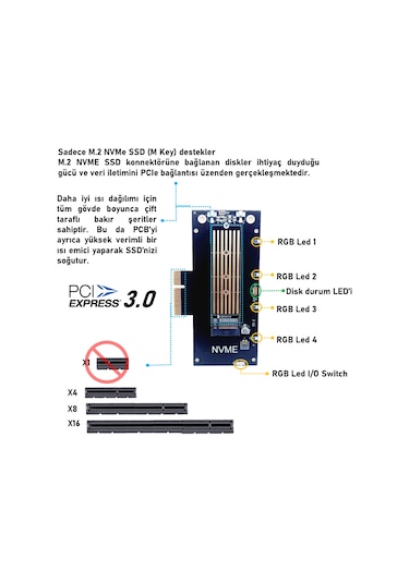 JEYI SK-5 M.2 NVMe (M-Key) to PCIe 3.0 x4 RGB ADAPTÖR