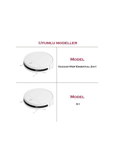 Xiaomi Mi Robot Vacuum Mop Essential 2 In 1 (Mjstg1) & G1 Uyumlu Seti 8 Parça