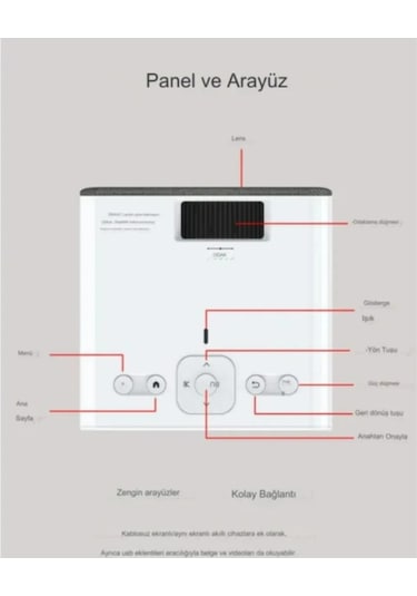 Android 4k Destekli Lcd Led Projeksiyon Cihazı