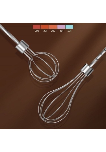Pazly Cbtx Kablosuz Mini Mikser, Renk: Haki 5 Vites, Çift Çubuk Küçük Mutfak Aidesi Çok Renkli