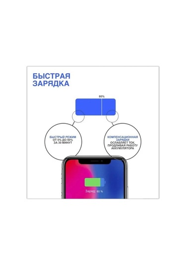 Fastbuy Beyaz 40w Hızlı Şarj Cihazı, Çift Type-c Portlu, Avrupa Standartı Şarj Aleti