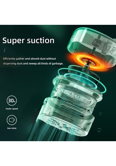 Shineyee Kablosuz Mini Masa Süpürgesi - Şarj Edilebilir, Klavye Ve Masalar İçin Pratik Temizlik