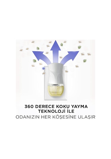 Air Wick Elektrikli Oda Kokusu Yedek Şişe Bahar Çiçekleri 3 x 20 ML