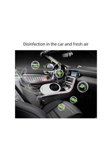 Mufunye Usb Şarjlı Mini Hava Temizleyici - 360 İyonlaştırma, Ev & Araç İçin 112 Karakter Beyaz
