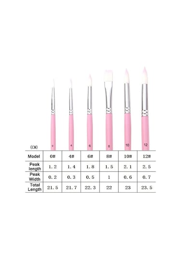 Willowhaven Zhutıng 2 Takım Pembe İnci Çubuk Naylon Yün Tebeşir Seti Zhutıng 2 Set Pembe Yün Tebeşir Seti, Naylon Ve Ahşap, 6 Adet Kalem Ucu, Sulu Boya Uygun