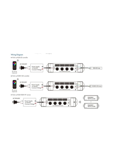 Metabagua Sanctuary Vault 12-24vdc 4 Düğmeli Anahtar Rgbrgbw Led Dimmer Rf Kontrol Cihazı M6k0aa Açık Sarı