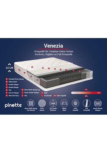 Nironyatak Tam Ortopedik Tek Kişilik Yatak 90X200 Lüks Yaylı Yatak Venezia