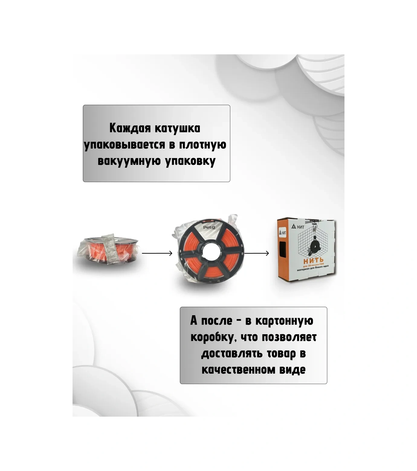 Nıt 3d Yazıcı İçin Petg Plastik 1 Kg Turuncu 116902352