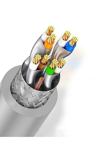 Inca Icat8-02g Cat8 S/ftp 40gbps 2000mhz High Speed %100 Copper N