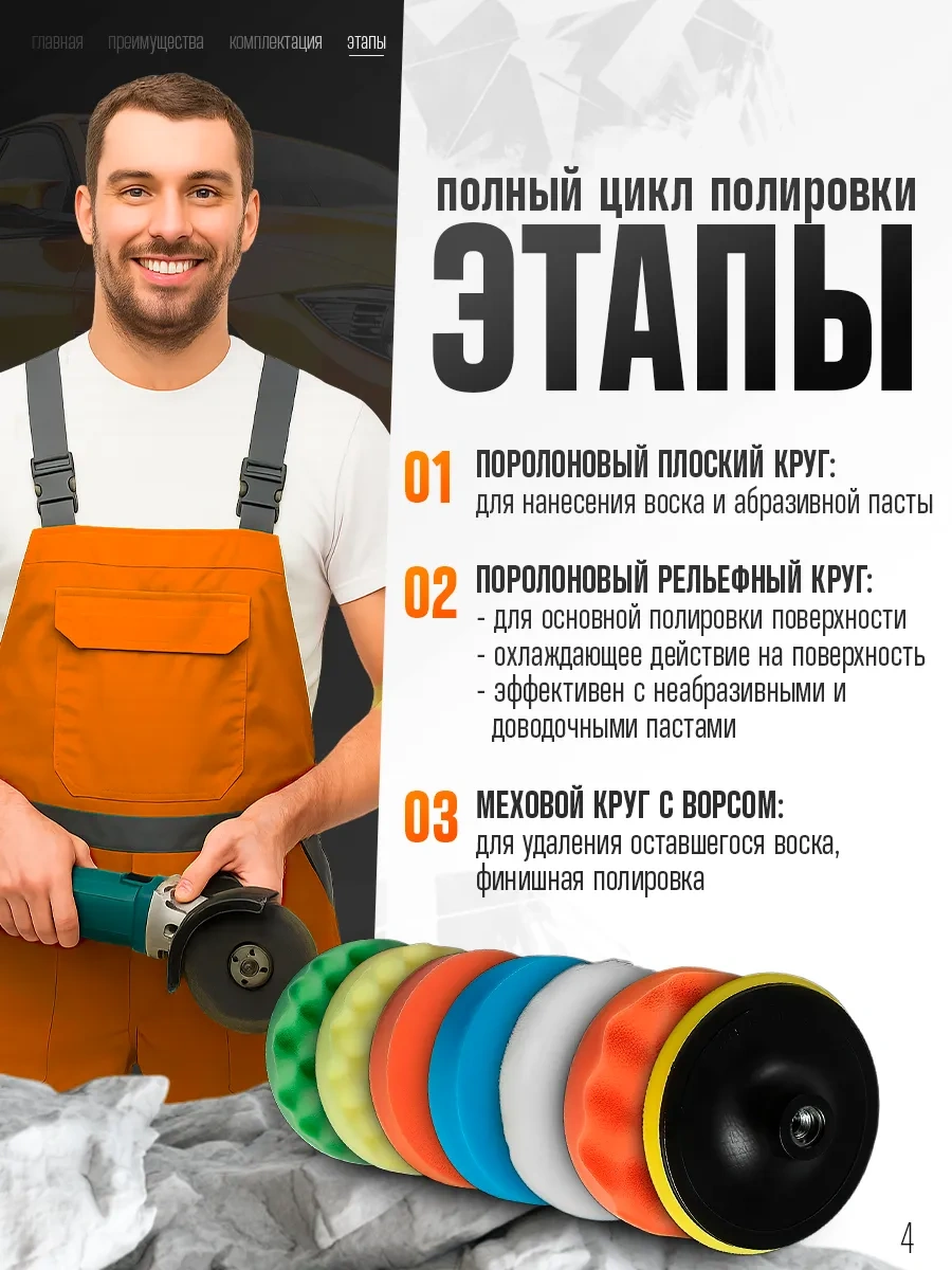 Torso Araçlar Ve Farlar İçin 7'li Sünger Parlatma Diskleri 38667291