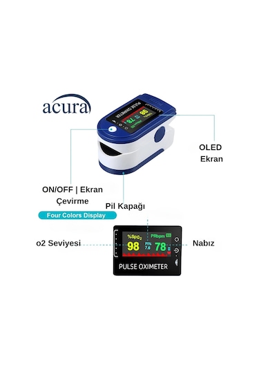 Acura Ac-60 Oksimetre Oled Ekranlı Nabız Ve Oksijen Ölçer