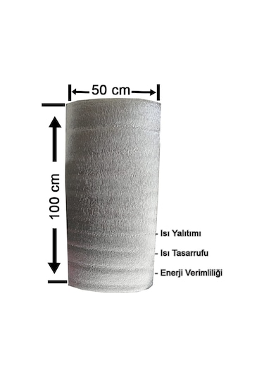 Petek Arkası Isı Yalıtım Plakası Isı Tasarrufu Sağlar 461511360