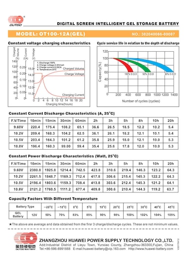 Outdo Solar Jel Akü 100 Ah 12v Dijital Ekranlı Akıllı Solar Akü