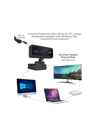 Sones Hxsj S3 500w 1080p Ayarlanabilir 180 Derece Hd Otomatik Odaklı Mikrofonlu Pc Kamera