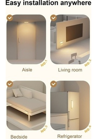 Opulentliving Geeroyoo Hareketli Sensörlü Led Dolap Işıkları - 270lux, 1200mah Pil, Beyaz, 1.2w, Type-c Şarj Beyaz