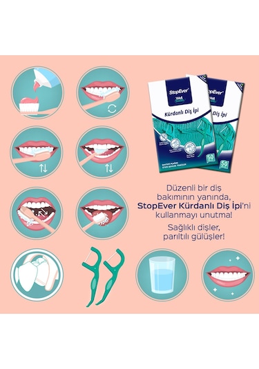 Stopever Well Tooth Kürdanlı Diş İpi & Nane Ferahlığı 6 x 50'li