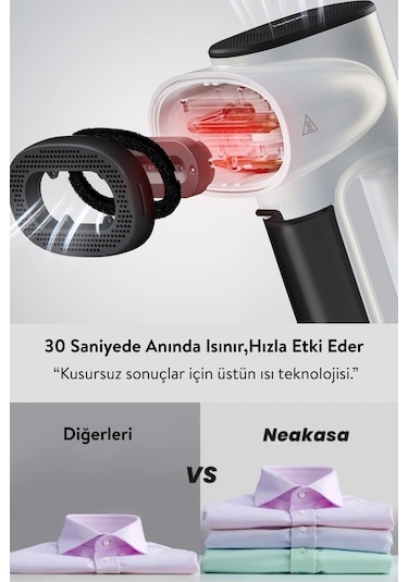 Neakasa Magic 1 Buharlı Vakumlu Kırışıklık