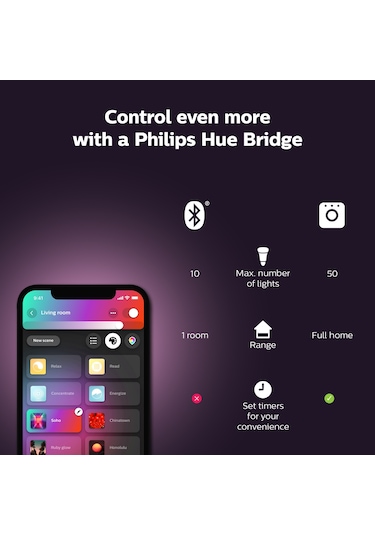 Philips HueWCA Flourish Masa Lambası