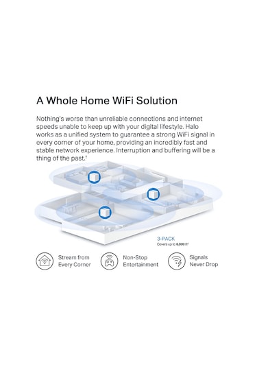 Mercusys Mercusys Halo H60X AX1500 Tüm Ev Mesh Wi-Fi 6 Sistemi 3 Paket