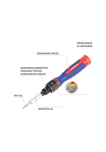 Workpro Wp221070 9-ın-1 Profesyonel Cr-v Cırcırlı Manyetik Hassas Tornavida Seti