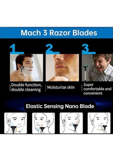 Motion003 Yedekleri, Yedekleri Manuel Mach Jilet Bıçak Adet 3 24 Ab