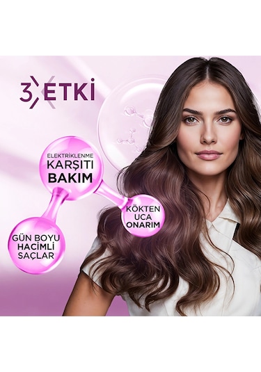 Bioblas Saç Şekillendirici Krem 250 Ml