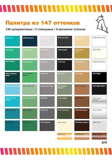 Arton Arton 1000 Ml A305 Classic Red Kırmızı Aerosol Boya 244568765