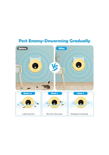 Flintronic 2 Adet Ultrasonik Haşere Kovucu, Ultrasonik Fare