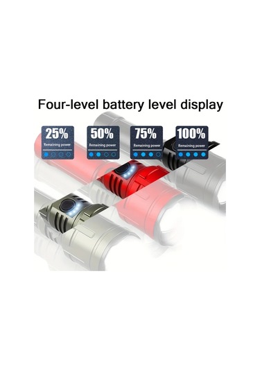 Xuweiwei 1 Adet Fx 2503 Green Güçlü Lüminesan Saf Alüminyum Alaşımlı El Feneri 5000mah Büyük Kapasite Odaklanabilir Taşınabilir Usb Elektronik Işık Ters Şarj Araç Bakımı Acil Durum Hayatta Kalma Ev Dekorasyonu Açık Hava Ekipmanı Altın Xuweiwei 1 Adet Fx 2503 Green Güçlü Lüminesan Saf Alüminyum Alaşımlı El Feneri 5000mah Büyük Kapasite Odaklanabilir Taşınabilir Usb Elektronik Işık Ters Şarj Araç Bakımı Acil Durum Hayatta Kalma Ev Dekorasyonu Açık Hava Ekipmanı Altın
