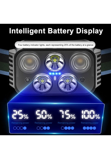 3led Güçlü Işıklı Far Açık Şarj Edilebilir Küçük El Feneri Renk Diğer