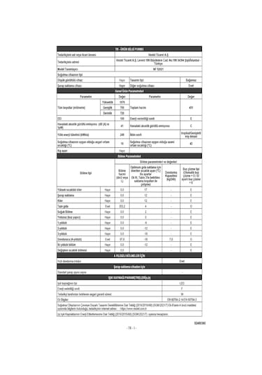 Regal NF 52021 451 LT No-Frost Çift Kapılı Buzdolabı Fiyatları ve