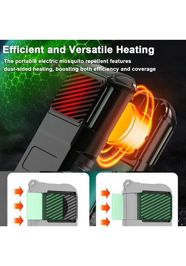 Springsun Taşınabilir Sivrisinek Kovucu - Çift Taraflı Isıtma, 5000mah Pil Ve Su Geçirmez Tasarım 110 Karakter Ordu Yeşili