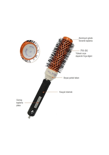 Land Of Myth LOM1303 Seramik+İyonik Termal Fön Saç Fırçası Siyah Turuncu 45 MM