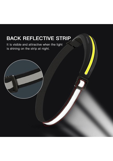 Yuntech01 Kamp Ve Koşu İçin Çok Amaçlı 400 Lümen Led Kafa Lambası - Şarj Edilebilir Beyaz