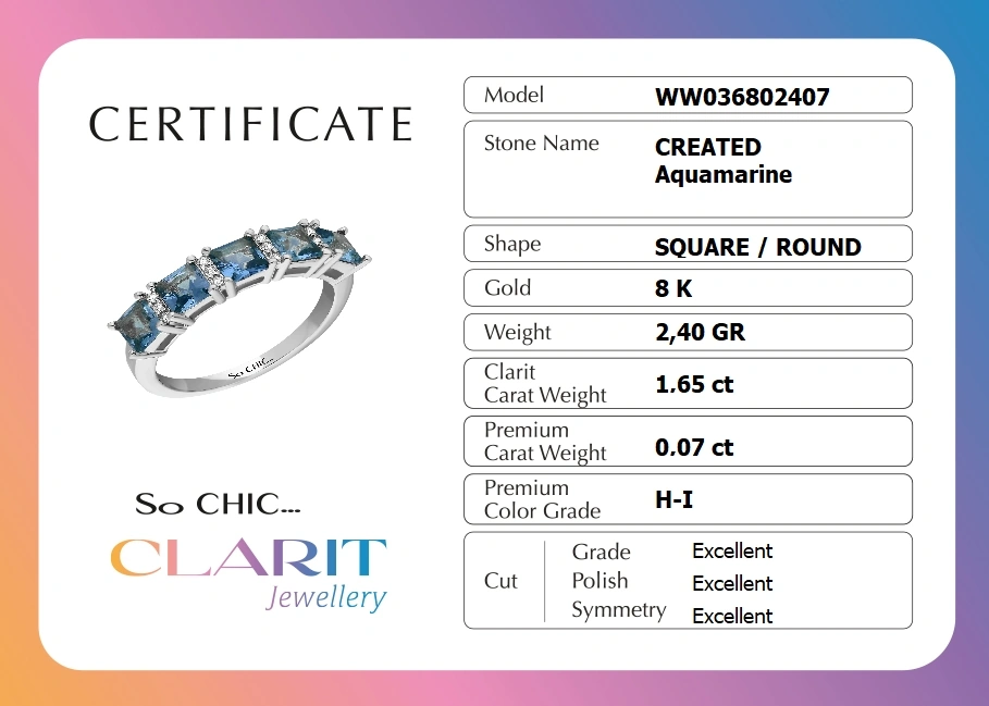 Created Aquamarine Taşlı Clarit Serisi 8 Ayar Beyaz Altın Beştaş Yüzük