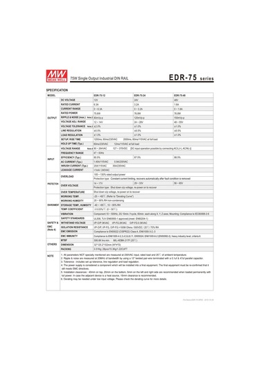 Ortalama İyi Edr-75-24 Ac-dc Anahtarlama Din Ray Güç Kaynağı, 24 Volt, 3.2 Amp, 76.8 Watt