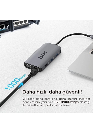 Bix Bx17Hb Type-C To Gigabit Ethernet Hdmı Pd Usb 3.2 Micro Sd/Sd