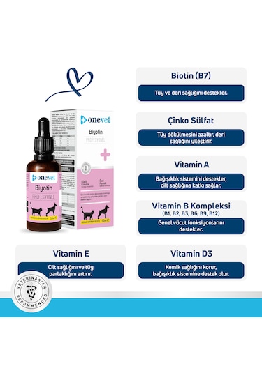 Onevet Kedi Ve Köpekler İçin Biotin Damla 50 Ml Deri Tüy Sağlı...