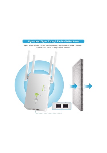 Wezone Beyaz Ac1200m Wifi Genişletici 2.4/5.8ghz, 4 Yüksek Kazanç Antenli, Sinyal Güçlendirici, Ap/router Modu, Avrupa Standartı