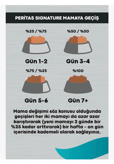 Peritas Signature Tavuklu Kısırlaştırılmış Kedi Maması 2 Kg