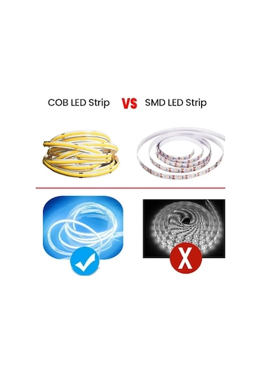 Soğuk Beyaz Usb Güç Kaynağına Sahip Dc5v Cob Led Işık Şeridi 320led/m Yüksek Yoğunluklu Esnek Aydınlatma 3000k/4500k/6500k Çok Renkli Işık Şeridi 2m