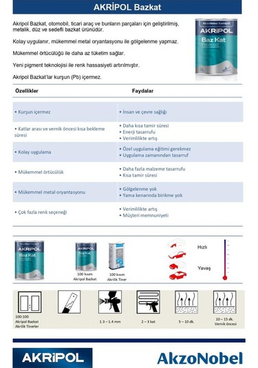 Akzonobel Akri Pol Bazkat Hyundai Alev Kırmızı X2r 1 Litre