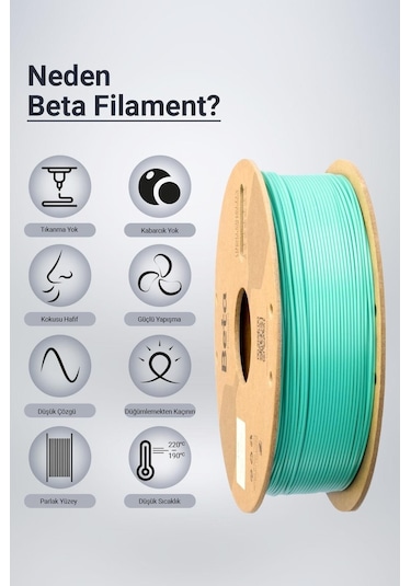 Beta Pla+ Filament Aqua Green
