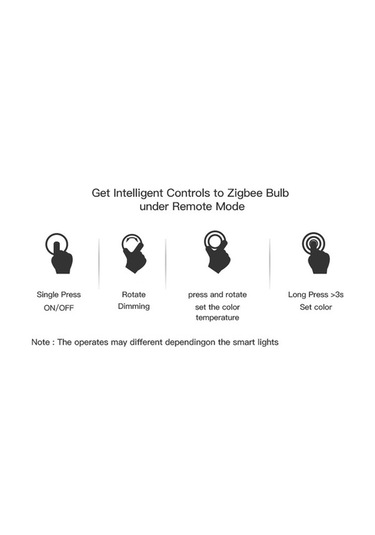 Trendooze Zigbee Uzaktan Senaryo Senaryo Kumanda Kablosuz Ev Düğme Dimmer Butonu Butonu Beyaz Anahtarı Anahtarı Akıllı Akıllı 1-gang Uj 1-gang