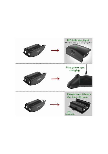 Xb-001 Şarj Kablolu Xbox One-one X-one S 1400mah Joystick Batarya